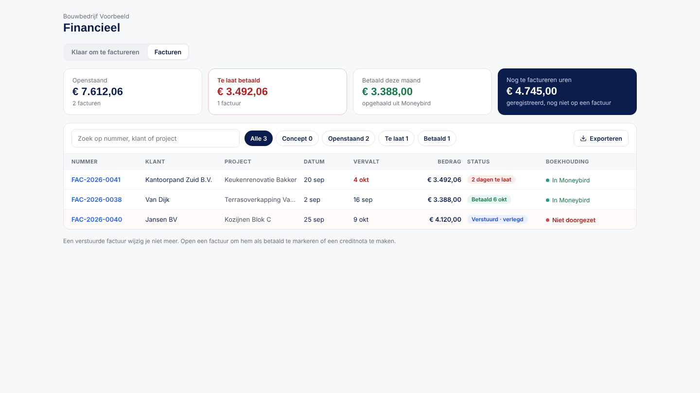 Financieel overzicht met openstaande en betaalde facturen